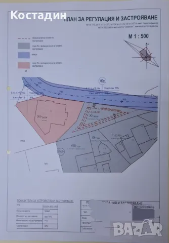 Заменя парцел в Сандански