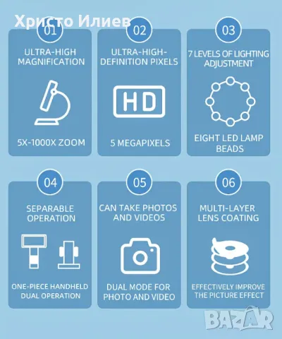 Цифров микроскоп 4.5 Inch електронен микроскоп електроника Ендоскопска Камера USB , снимка 7 - Друга електроника - 50279781