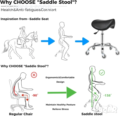 Ергономичен стол тип „седло“, табуретка, регулируем, на колела, кожен, снимка 5 - Столове - 54112865