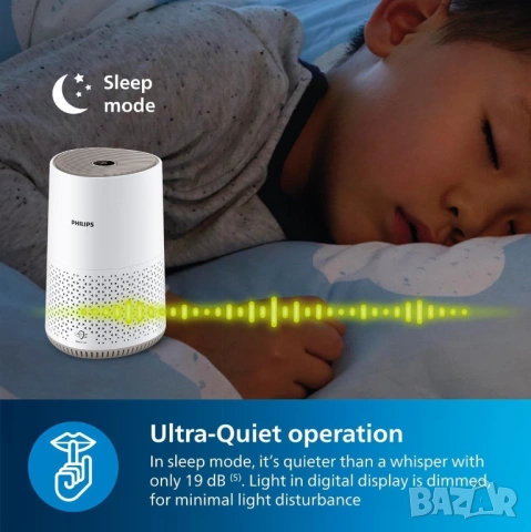 Пречиствател Philips SMART Series 600i AC0650/20 HEPA до 44м² тих WiFi НОВ, снимка 2 - Овлажнители и пречистватели за въздух - 54241146
