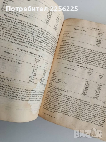 Единен сборник рецепти за заведенията за обществено хранене, снимка 5 - Специализирана литература - 53835977