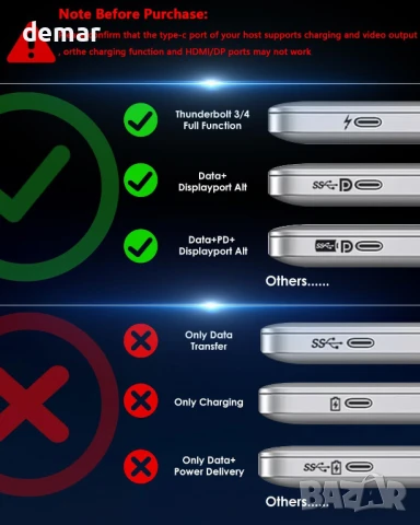 USB C докинг станция за лаптоп WAVLINK, три монитора, 2*DP, HDMI, снимка 7 - Друга електроника - 51300164