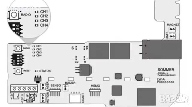 Summer 868MHz 4-Channel PEARL, снимка 4 - Друга електроника - 43770521