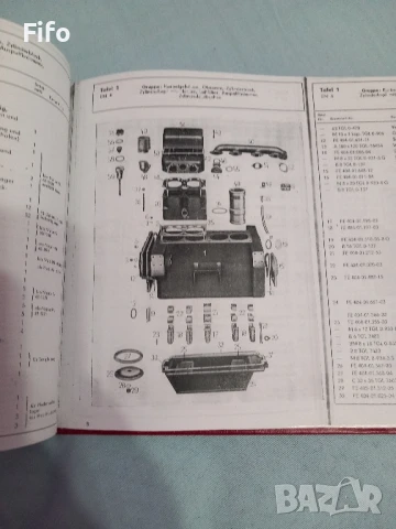 Подгревни свещи, емблема и книги за ифа , снимка 13 - Камиони - 36249983