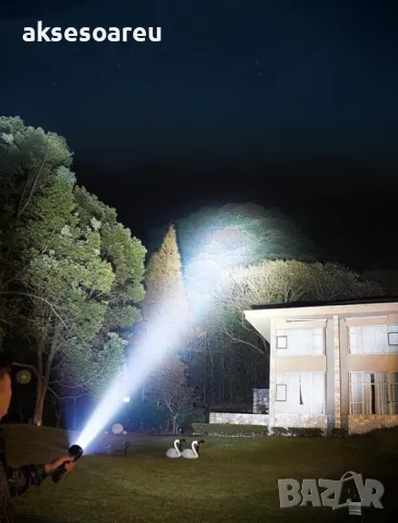 Нов мощен Висококачествен Акумулаторен телескопичен фар с възможност мащабиране водоустойчив работен, снимка 10 - Зимни спортове - 48785500