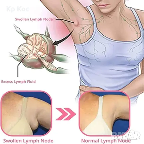 Красиви лимфодренажни обици за детокс и отслабване, снимка 4 - Други - 46871809