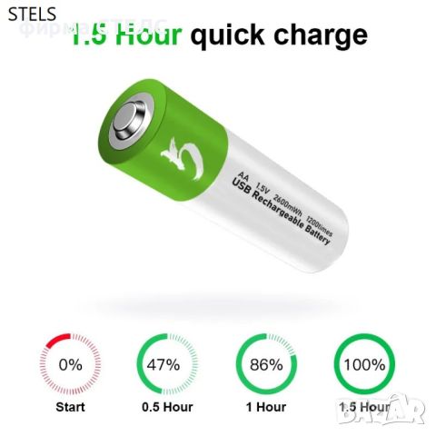 Комплект акумулаторни батерии STELS, 1.5V, 2600mAh, AA, Lithium-Ion, снимка 3 - Батерии, зарядни - 46288539