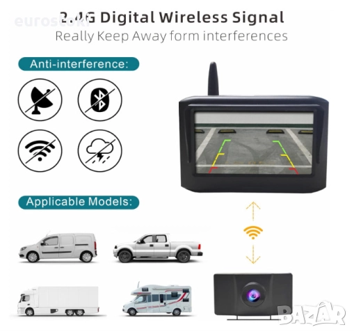 MHCABSR комплект WiFi камера за заден ход с монитор, 4.3-инчов монитор, водоустойчива камера за 150°, снимка 7 - Аксесоари и консумативи - 52437034