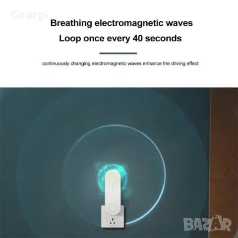 ионизатор за въздух, снимка 3 - Овлажнители и пречистватели за въздух - 50201585