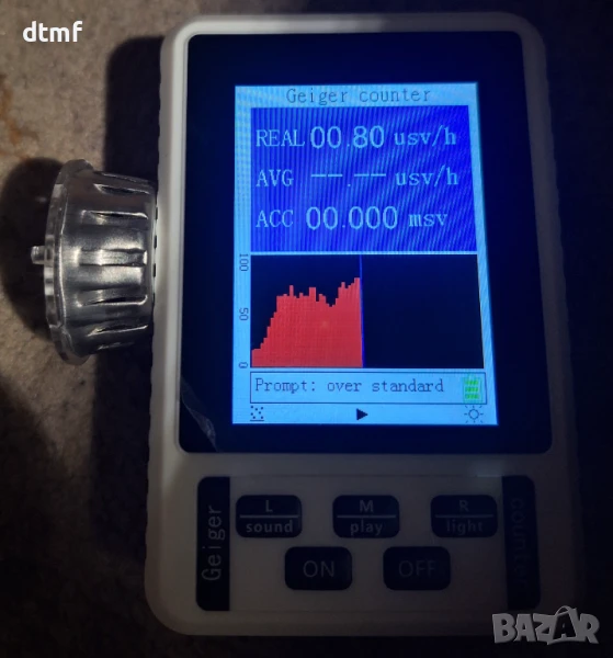 Гайгеров брояч, снимка 1