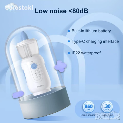 Feellife nasal rinse air flow 11 Електрически назален иригатор за деца и възрастни, снимка 4 - Други - 51253481