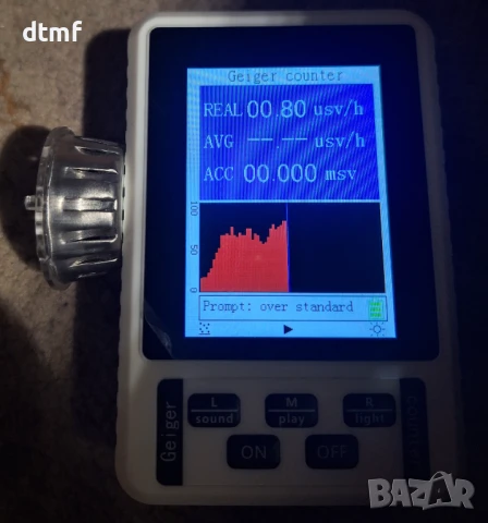 Гайгеров брояч