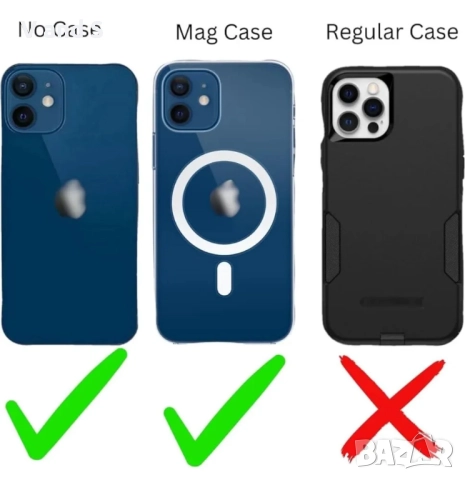 Универсално магнитно зарядно за iPhone X/11/12/13/14/15,16,бяло, снимка 4 - Apple iPhone - 51846824