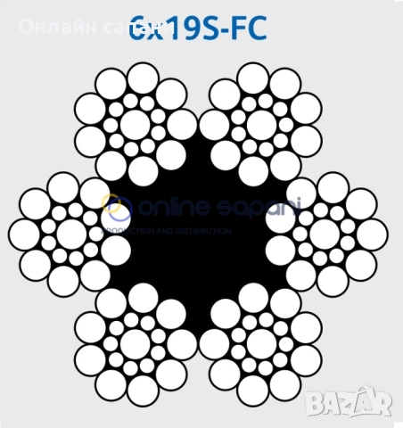 Носещи въжета за асансьор и въжета за скоростен ограничител за асансьор, снимка 9 - Други машини и части - 25861177