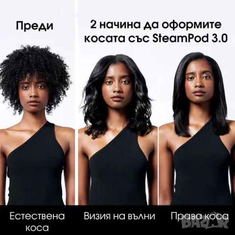 Чисто нова ПРЕСА ЗА КОСА L'Oréal STEAMPOD 3.0, снимка 5 - Преси за коса - 47238270