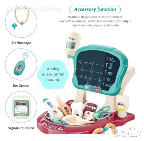 Комплект за игра на доктор, с количка, 29 аксесоара, със светлина, ЕКГ монитор, бял, снимка 5 - Други - 48143746