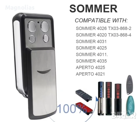 SOMMER 868 MHz дистанционно управление за гаражна врата 4020 TX03-868-4 4020V000, снимка 10 - Друга електроника - 53306111