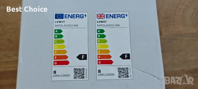 6 броя Димируеми LED Вградени Спот Лампи 8W 800 Лумена, снимка 4 - Лед осветление - 52908680