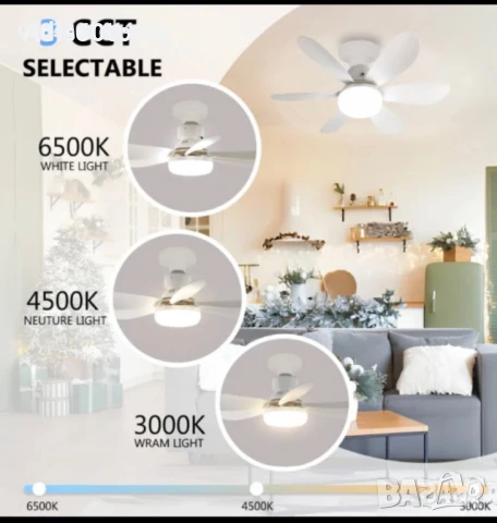 LED Крушка Лампа Вентилатор 12W Бял + Дистанционно управление, снимка 6 - Лампи за таван - 50653169