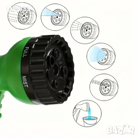 градински пистолет за поливане, снимка 2 - Напояване - 53687632