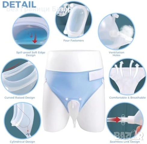 Нов Комплект уринен колектор за инконтиненция, панталон, 4 торби, снимка 2 - Други - 53566652