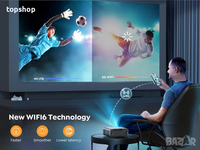 НОВ, ПРОВЕРЕН 300" с 30000 лумена, WiFi 6 Bluetooth 5.2 проектор YABER Pro V9 Smart проектор..., снимка 6 - Плейъри, домашно кино, прожектори - 50787950