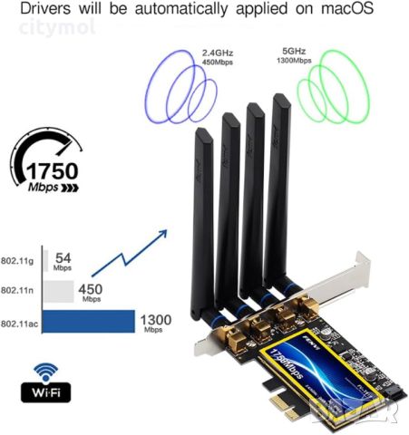 FENVi 1750Mbps WiFi карта PCI-E мрежов адаптер BCM94360CD, BT4.0 Dual Band 802.11ac, снимка 1