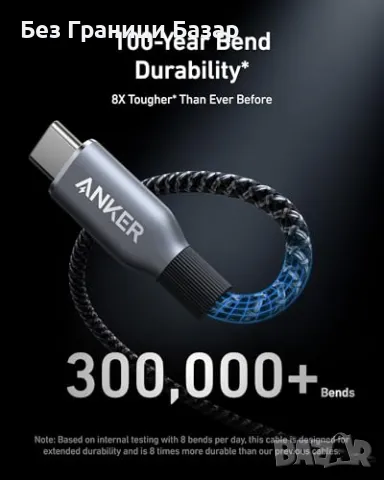 Нов Anker Prime USB-C кабел 240W за iPhone 15, MacBook, iPad, Galaxy, снимка 2 - Селфи стикове, аксесоари - 47294923