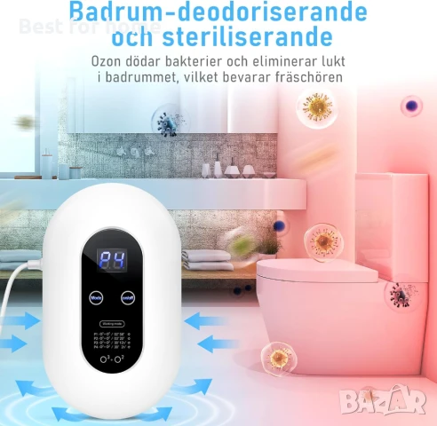 Озонов генератор, пречиствател на въздух, йонизатор от  ICARE, снимка 7 - Овлажнители и пречистватели за въздух - 51040367