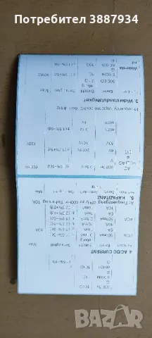 Мултимер автоматичен , снимка 1 - Друга електроника - 47129414