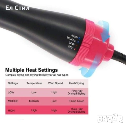 Четка сешоар с горещ въздух 2 в 1 ПРОМОЦИЯ, снимка 11 - Сешоари - 53880096