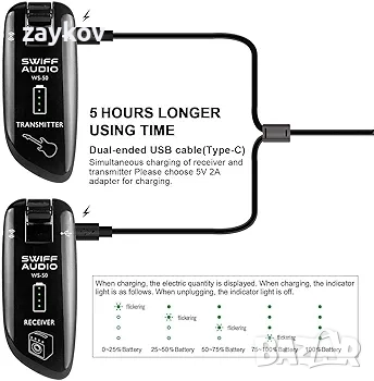 SWIFF - Висококачествен електронен китарен предавател с презареждаща се безжична китарна система, снимка 5 - Други музикални жанрове - 51569258