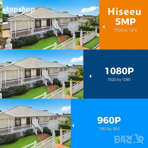 Hiseeu 5MP безжична PTZ система IP66 4 бр. WiFi камери,1TB твърд диск, 4K 10CH NVR, 2-посочно аудио, снимка 7 - Комплекти за видеонаблюдение - 50494941