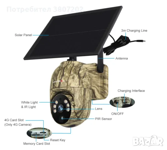 Соларна камуфлажна безжична 4MP 2K WiFi камера, снимка 11 - Други - 47195728