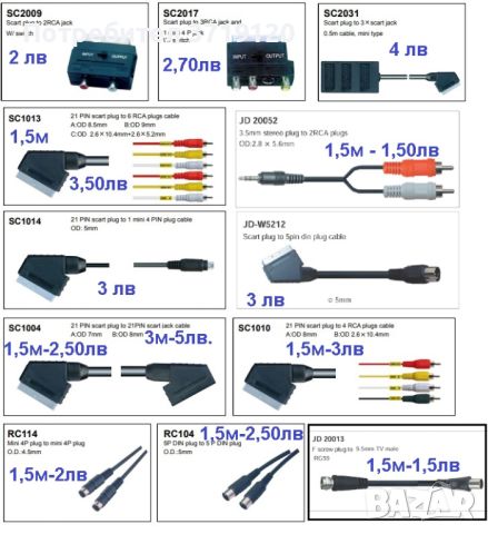 аудио видео кабели, снимка 2 - Други - 45248994