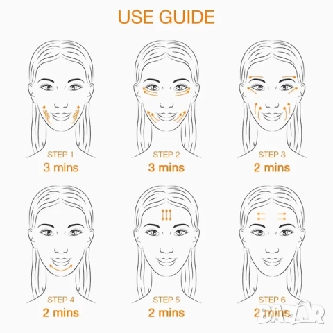 Уред за безиглена мезотерапия, премахва бръчки, стрии, целулит, акне, снимка 2 - Козметични уреди - 52064172