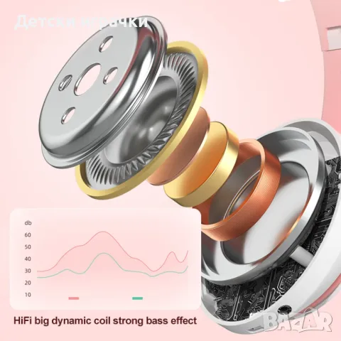 Безжични слушалки - светещи котешки уши, K028, снимка 11 - Bluetooth слушалки - 49158760