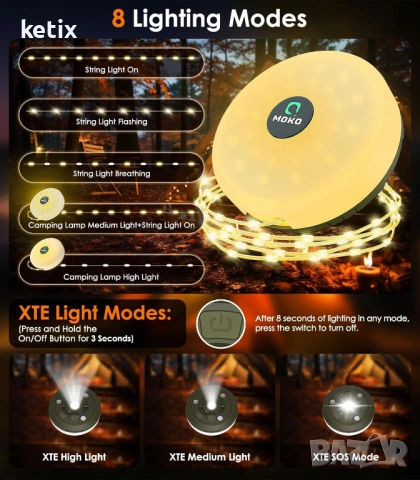 MoKo Къмпинг гирлянд,10м, снимка 2 - Къмпинг осветление - 53782310