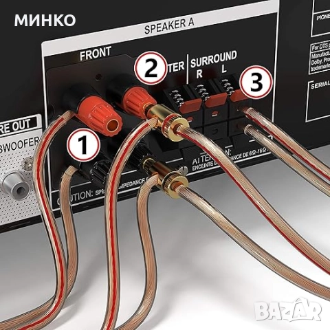 Кабел за колони OKSI Speaker Cable - 2 x 2.5mm², снимка 2 - Тонколони - 52872596