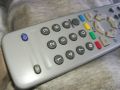 JVC TV/VIDEO REMOTE CONTROL-SWISS 2005241705, снимка 11