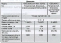 Mitsubishi Lancer -Две ръководства за ремонт и техн.обслужване /на CD/, снимка 4