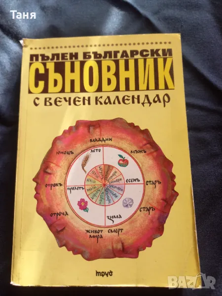 Български съновник и вечен календар, снимка 1