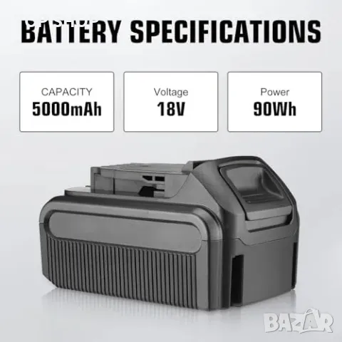Нова Батерия 18V за Dewalt инструменти DCB184 DCB200 DCB182 с LED дисплей, снимка 4 - Гедорета - 49333804