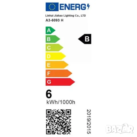 Стенна лампа с 1,2  или 3 LED крушки, снимка 5 - Лед осветление - 46978467