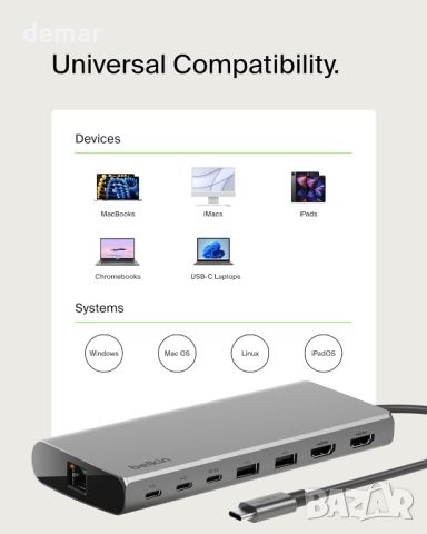 Belkin USB-C 8 в 1 хъб,2 USB-C, 2 USB-A, 2 HDMI, Ethernet и 100 W порт, снимка 7 - Кабели и адаптери - 46633818