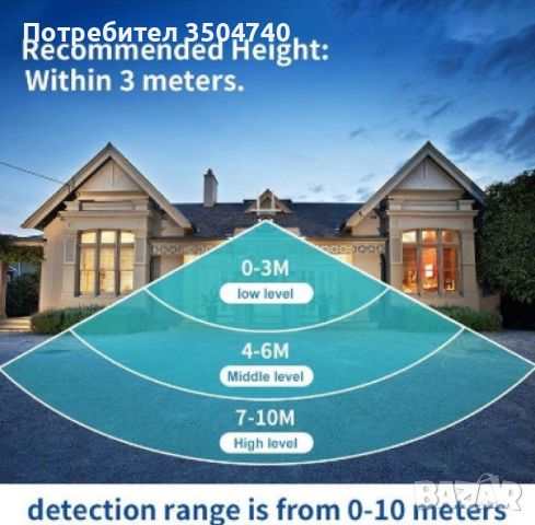 Външна соларна 4G камера с ниска мощност ден и нощ пълноцветна безжична WiFi/4G HD , снимка 3 - Други - 46257039