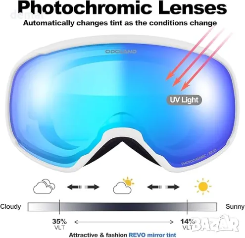 Фотохромни ски очила Odoland за слънчеви и облачни дни, против замъгляване OTG UV защита, снимка 2 - Зимни спортове - 48008390