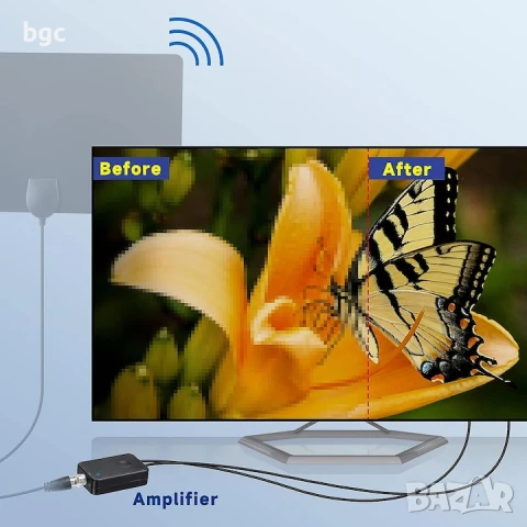 Антена за цифрова телевизия, Cafuneplus®, 3,6 м, с усилвател, DVB-T, Full HD, 1080P / 4K, универсалн, снимка 4 - Приемници и антени - 50535033