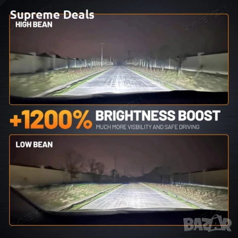 Mini D2S лед крушки , снимка 9 - Аксесоари и консумативи - 54157584