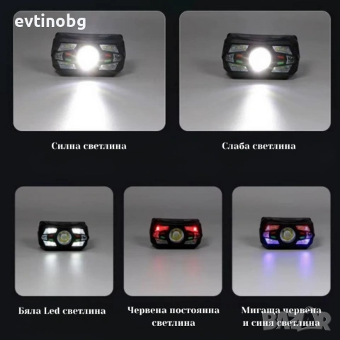 LED челник BL-CT108 с PIR сензор за безконтактно включване, водоустойчив и лек, снимка 4 - Прожектори - 53787600